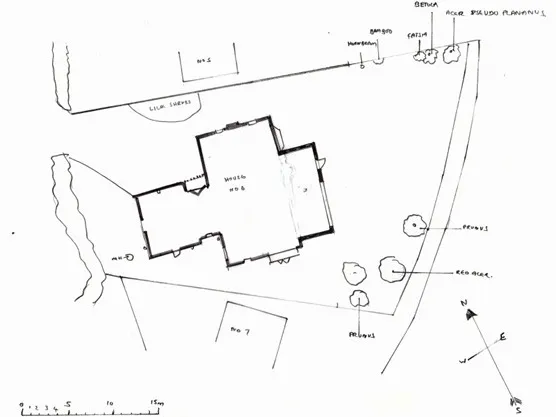 A sample base plan